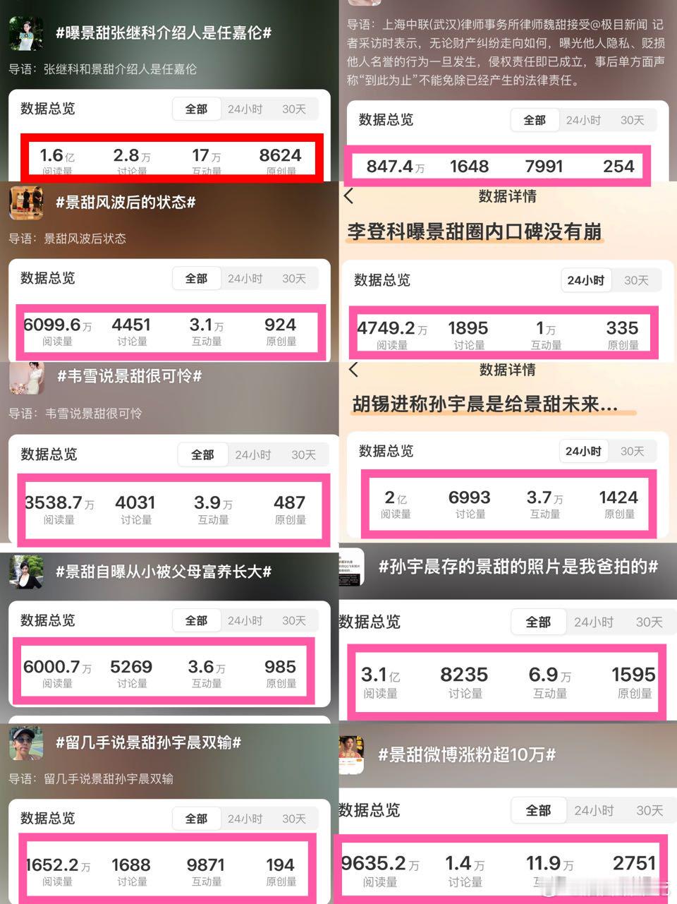 过犹不及，真的很烦，现在骂男的更多只是因为他很恶心，但并不代表女的就是受害者了
