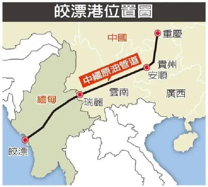 果不其然。缅甸国家管理委员会突然宣布了，将把皎漂港与中缅经济走廊配套项目纳入