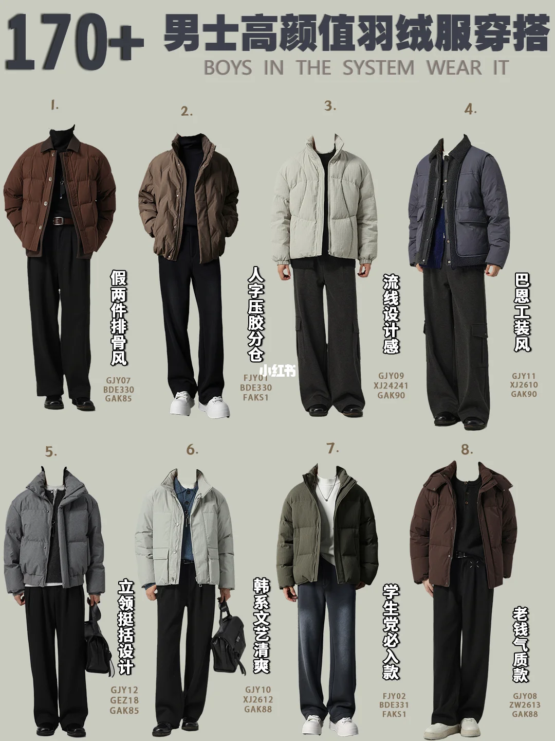 170+男生秋冬告别臃肿！8套高颜值羽绒服