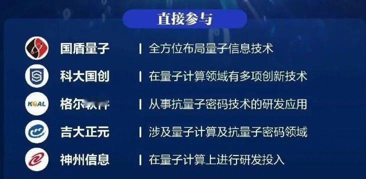 量子计算和商业航天预计仍是当前市场关注的主线。此前我们在讨论155规划时曾提到,