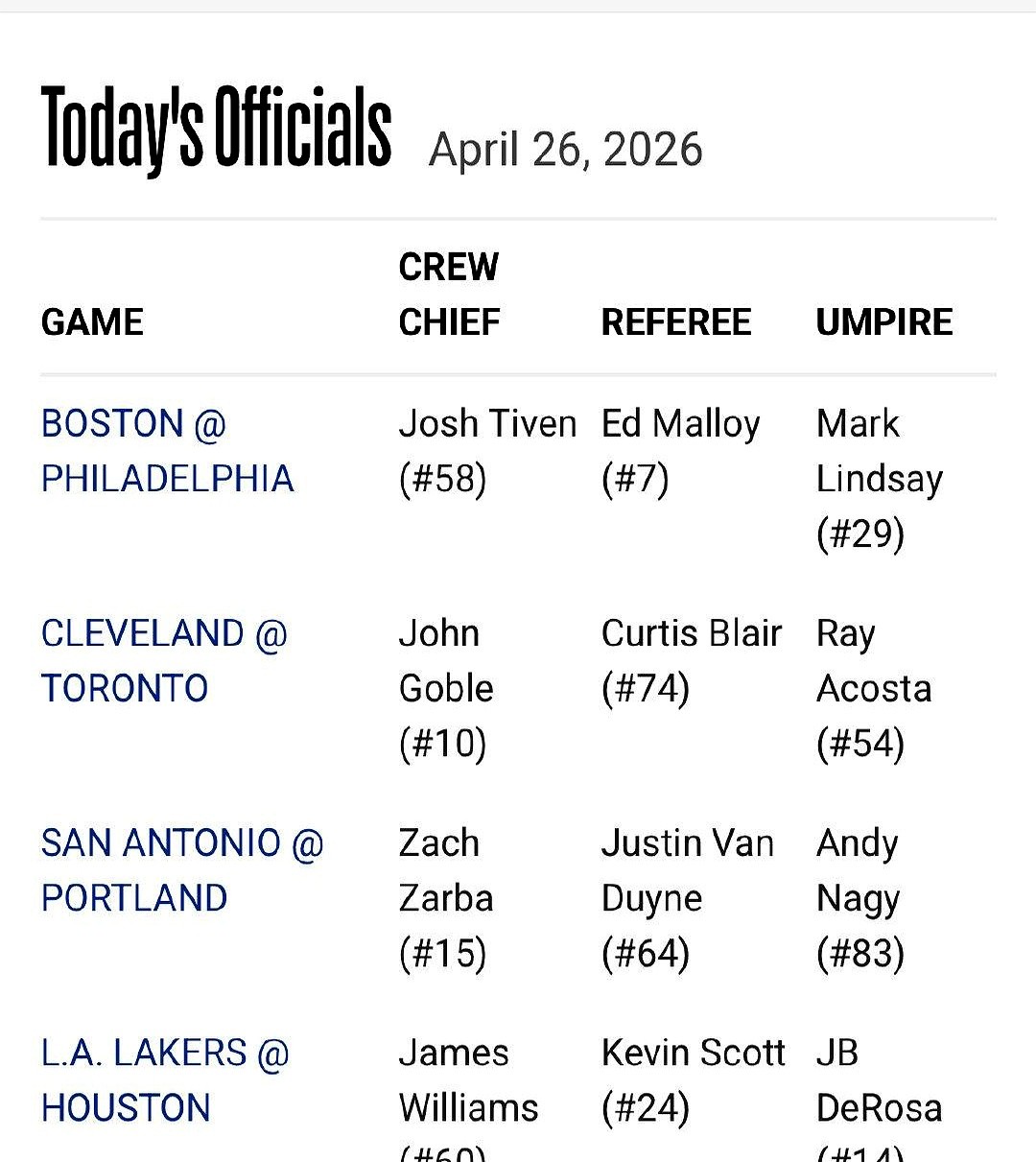 骑士队球迷今天能睡个安稳觉了！裁判名单一出，詹姆斯·威廉姆斯和马克...