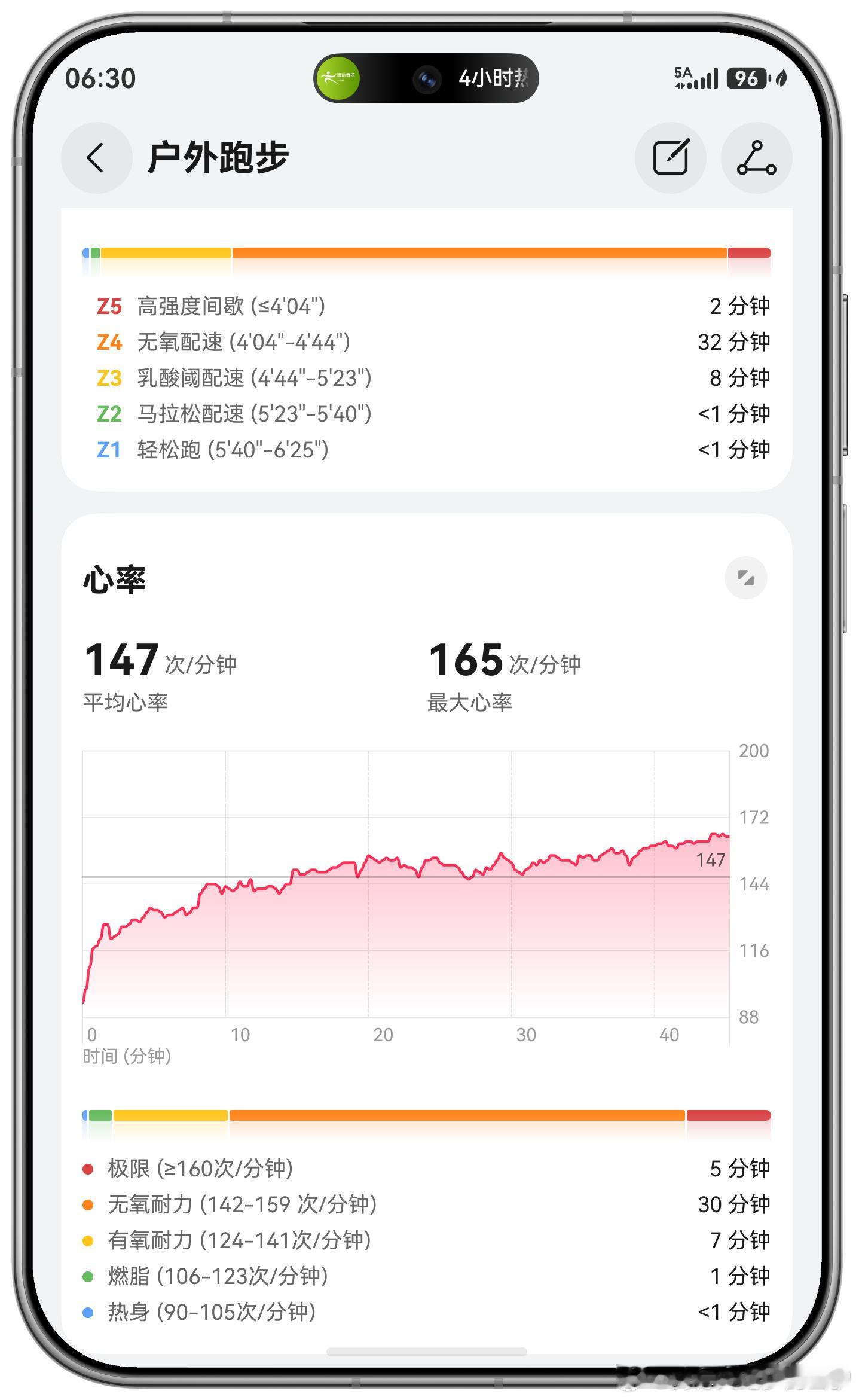 跑步又跑嗨了没搂住跑步即刻开跑此刻就出发万事易如反掌华为天生一对阔直板