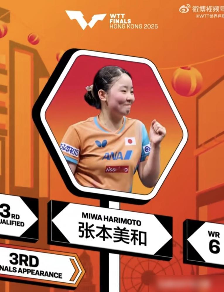 张本美和（日本），对于日本小将张本美和而言，这不仅仅是一场总决赛的开始，更像