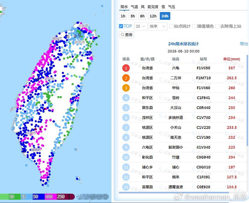 【降雨和对流】昨天到今晨，冷空气南下，兵分两路，一部分向东南推进，一部分向西南推