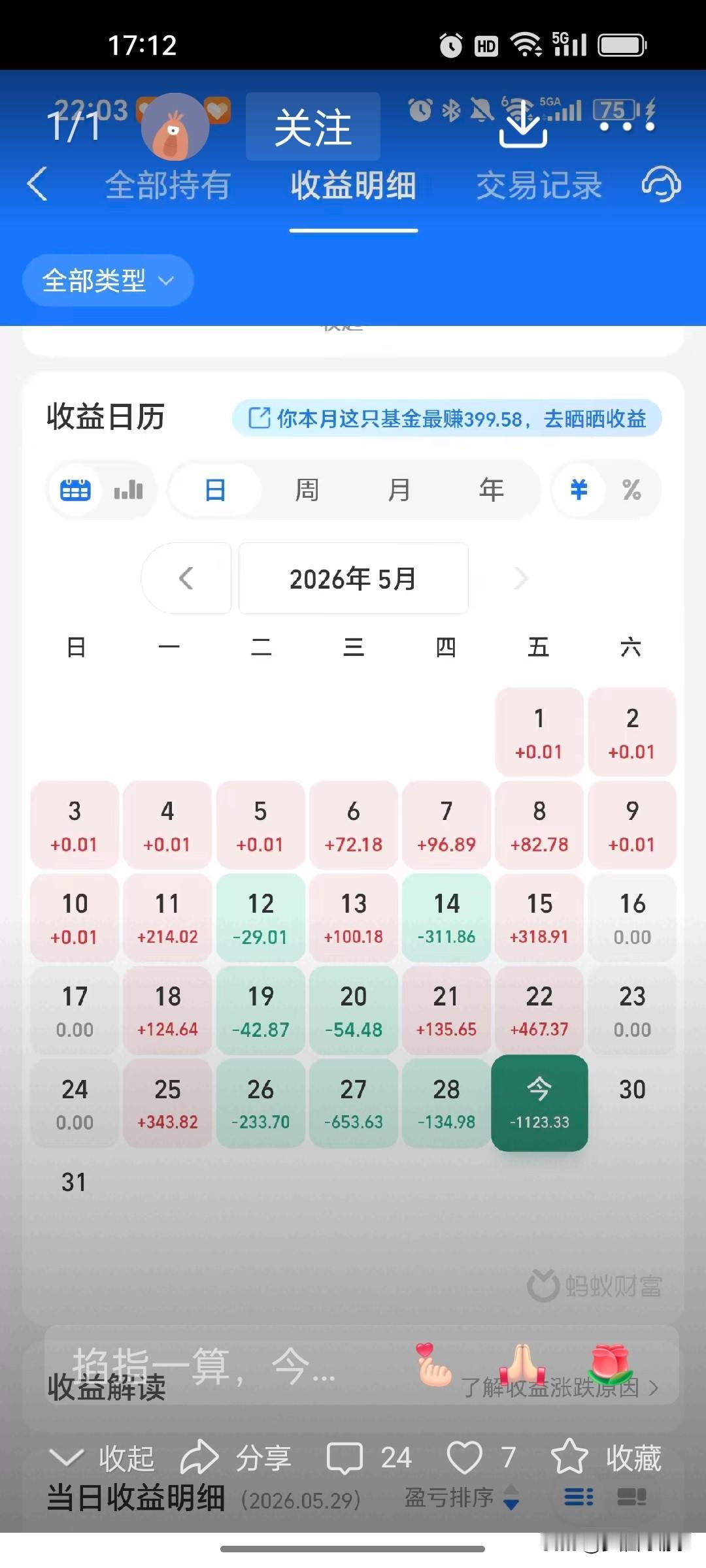 别把基金定投当成稳赚秘籍，高位梭哈和赌场押大小没两样上海一位基民晒出五月基