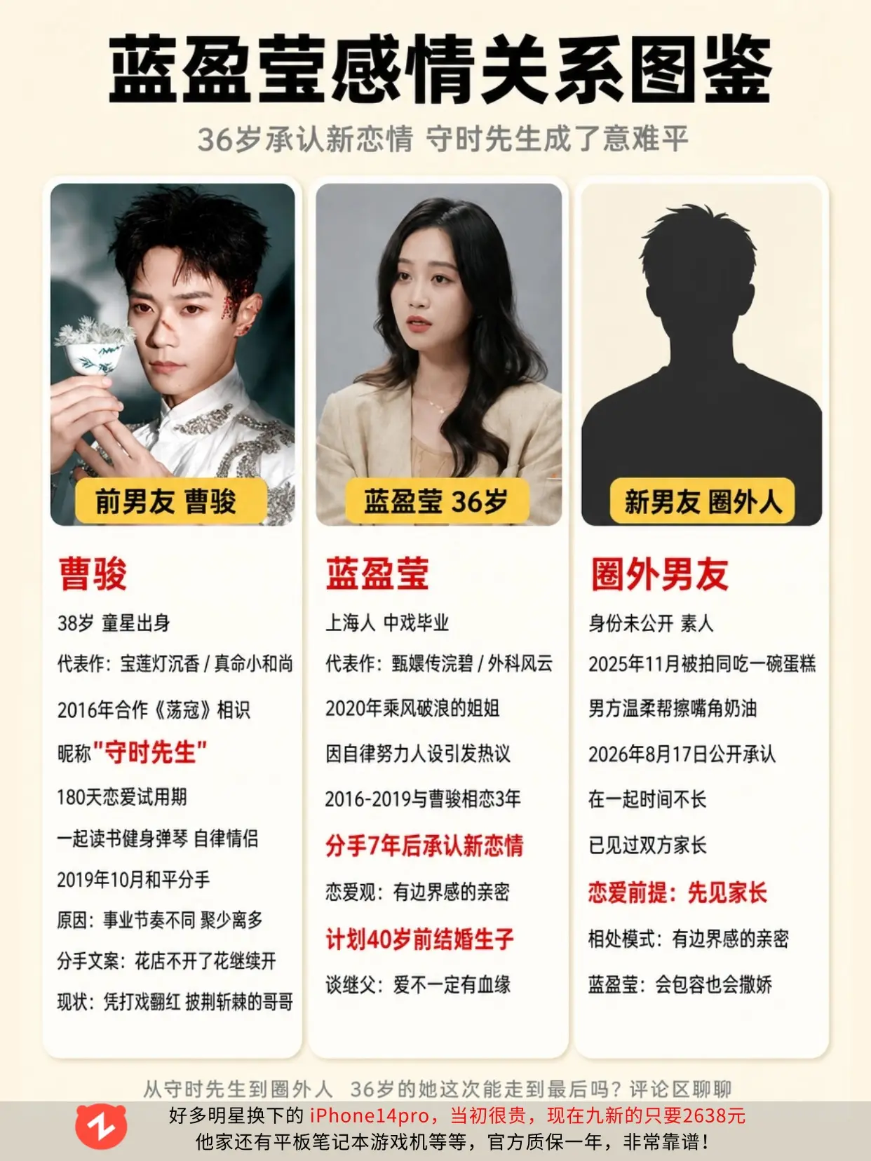 蓝盈莹承认新恋情，守时先生成了意难平！