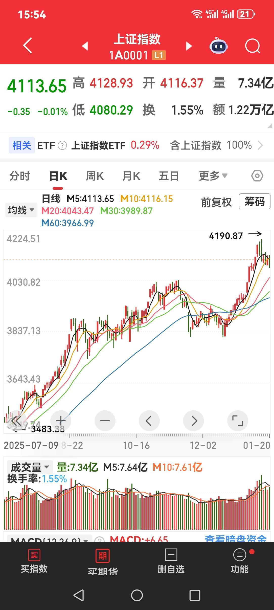 为什么那么多亏损公司是牛股？这现象值得注意。当你翻开某交易软件的连涨榜单，会发