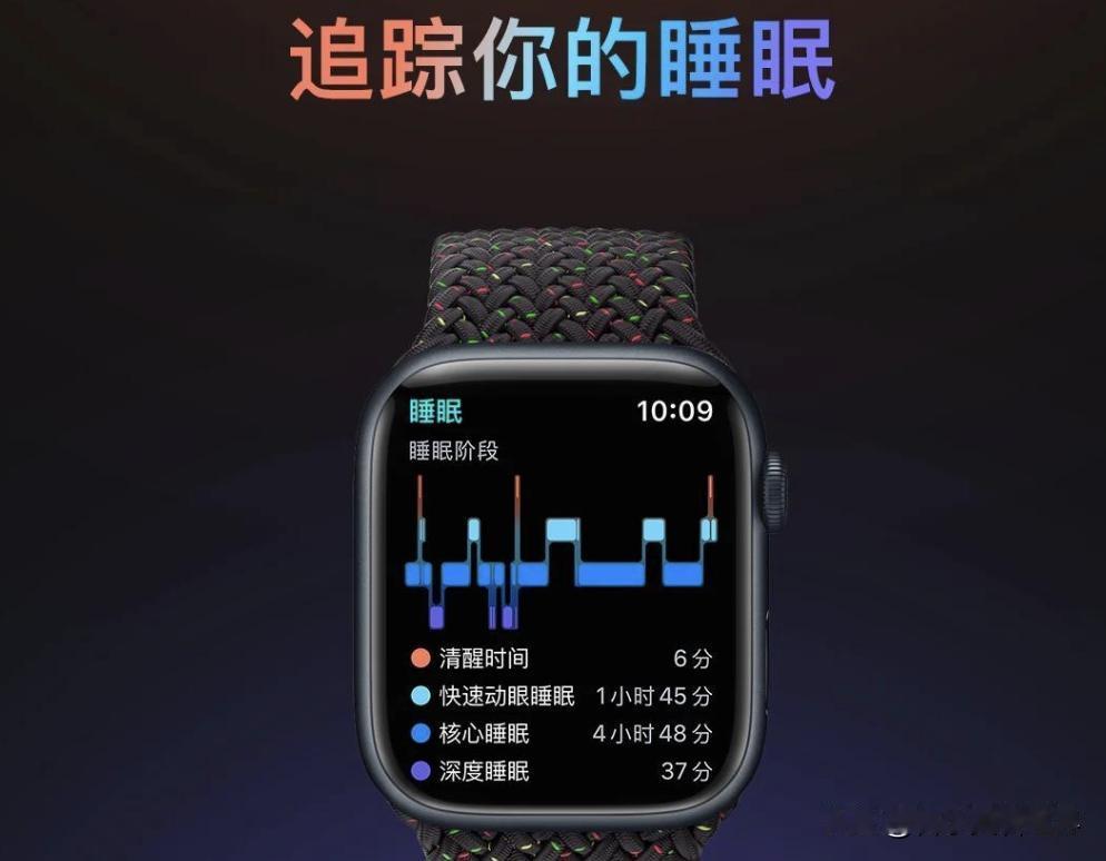 睡了11个小时，深睡才21分钟？智能手表这数据把不少人看焦虑了。最近这玩意儿火