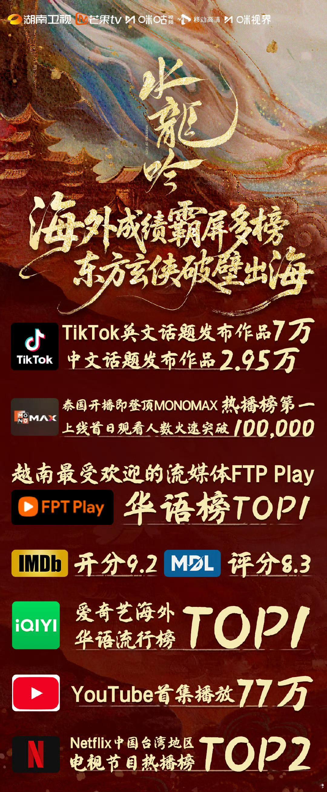 全球辞暴，唐俪辞天下第一。