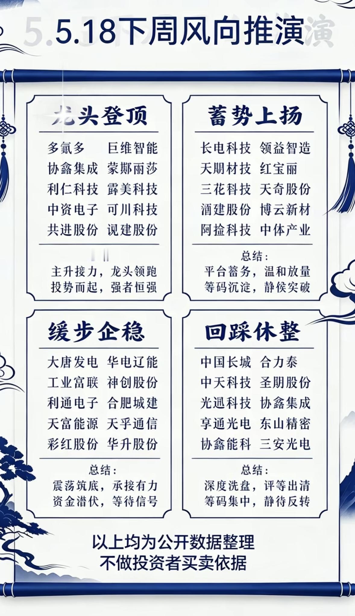 5月18日个股前瞻持仓观望电力能源行业龙头股大起底！5月18日，电力能源
