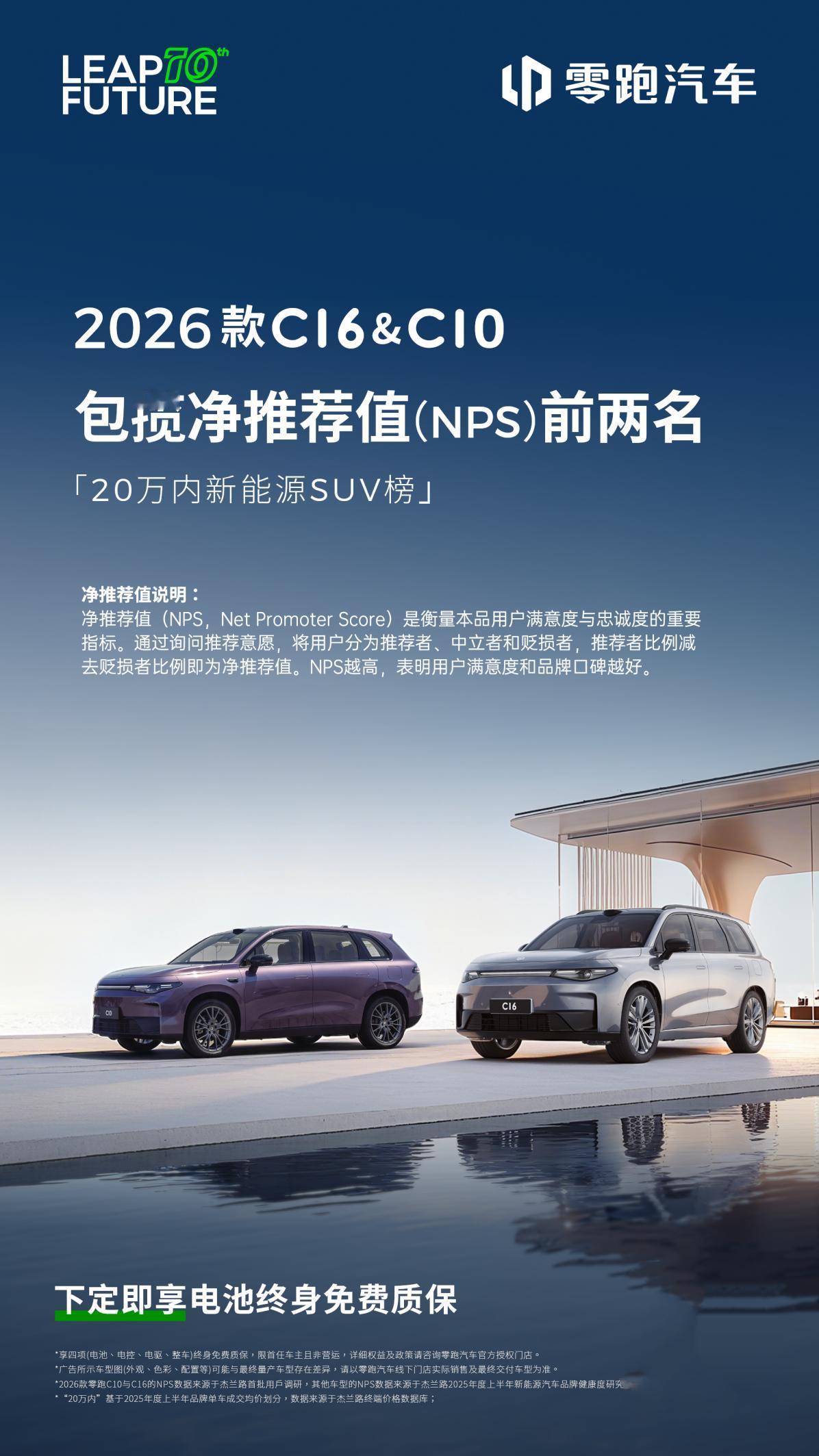 太稳了，零跑周销再夺第一，9月销量要破6万了？ 根据最新统计的数据来看，零跑