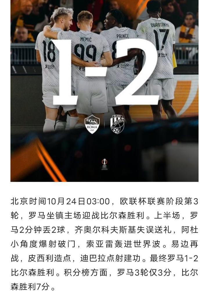 🇮🇹本赛季最恶心的球队，没有之一加斯佩里尼去了罗马就像一只瘟神，再也没有