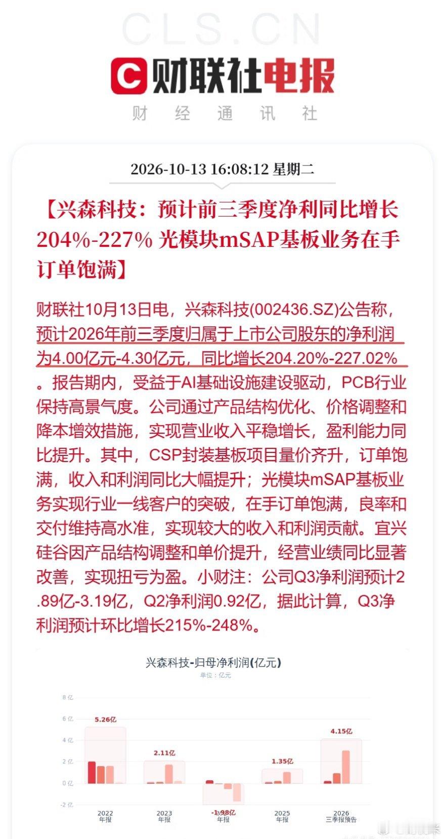 宝鼎科技/兴森科技/中钨高新三季报预告→财联社10月13日电，兴森科技(002