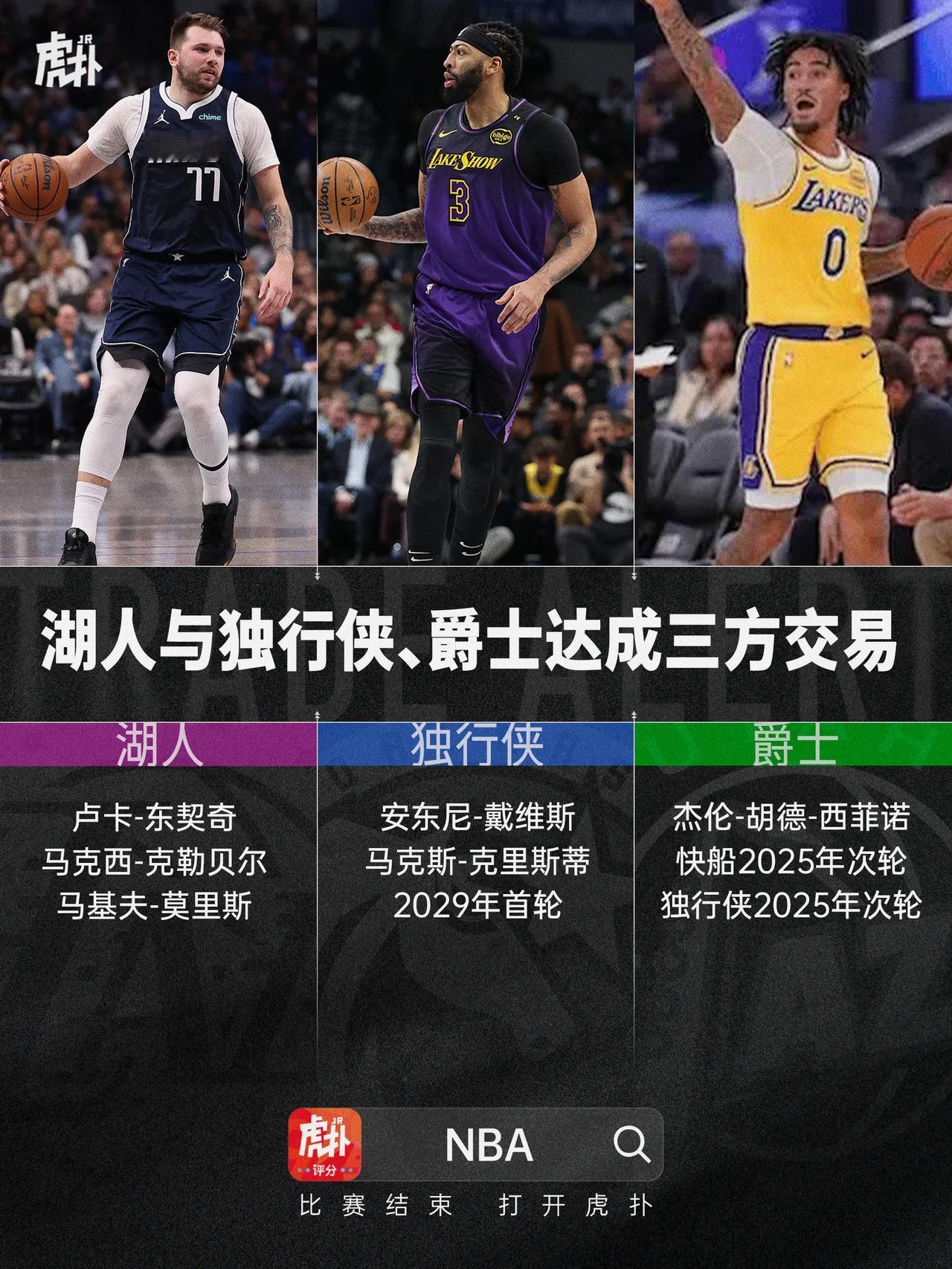 东契奇目前在湖人已经打出了17次单场30分5篮板5助攻的数据，追平了安东尼-戴维