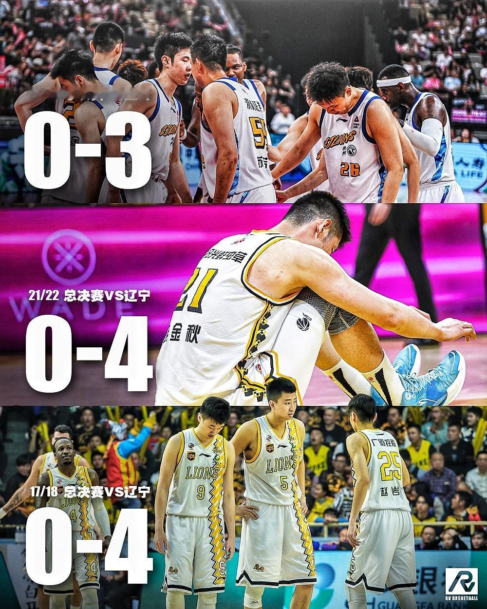广厦队有没有可能再次被4：0横扫？要知道他们算上今年一共四次打进总决赛，但已经有