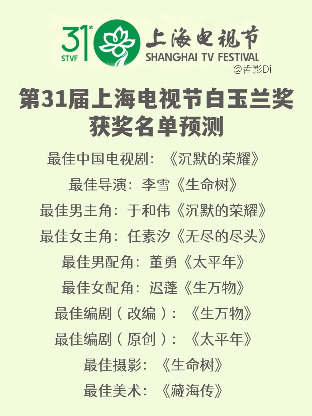 白玉兰预测第31届上海电视节白玉兰奖将在今晚举行颁奖典礼，公布各大奖项获奖名单。