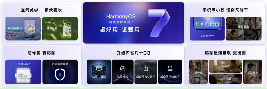 鸿蒙7适配机型公布我爸妈用鸿蒙7快一周了，他们最爱的就是星盾防诈。以前接电话还