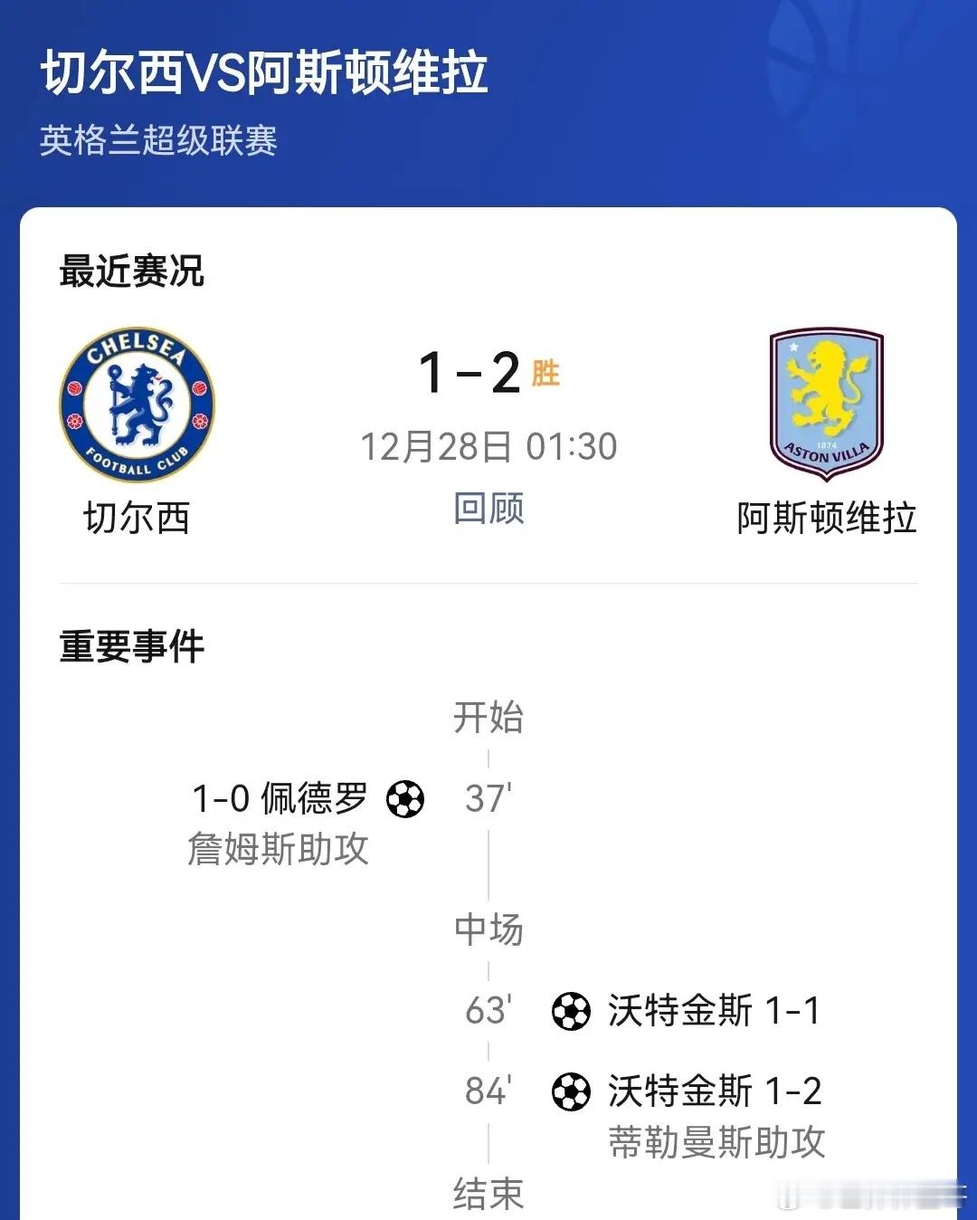 11连胜，还有谁能阻止埃梅里的球队？英超第18轮刚刚结束一场焦点大战，阿斯顿维拉