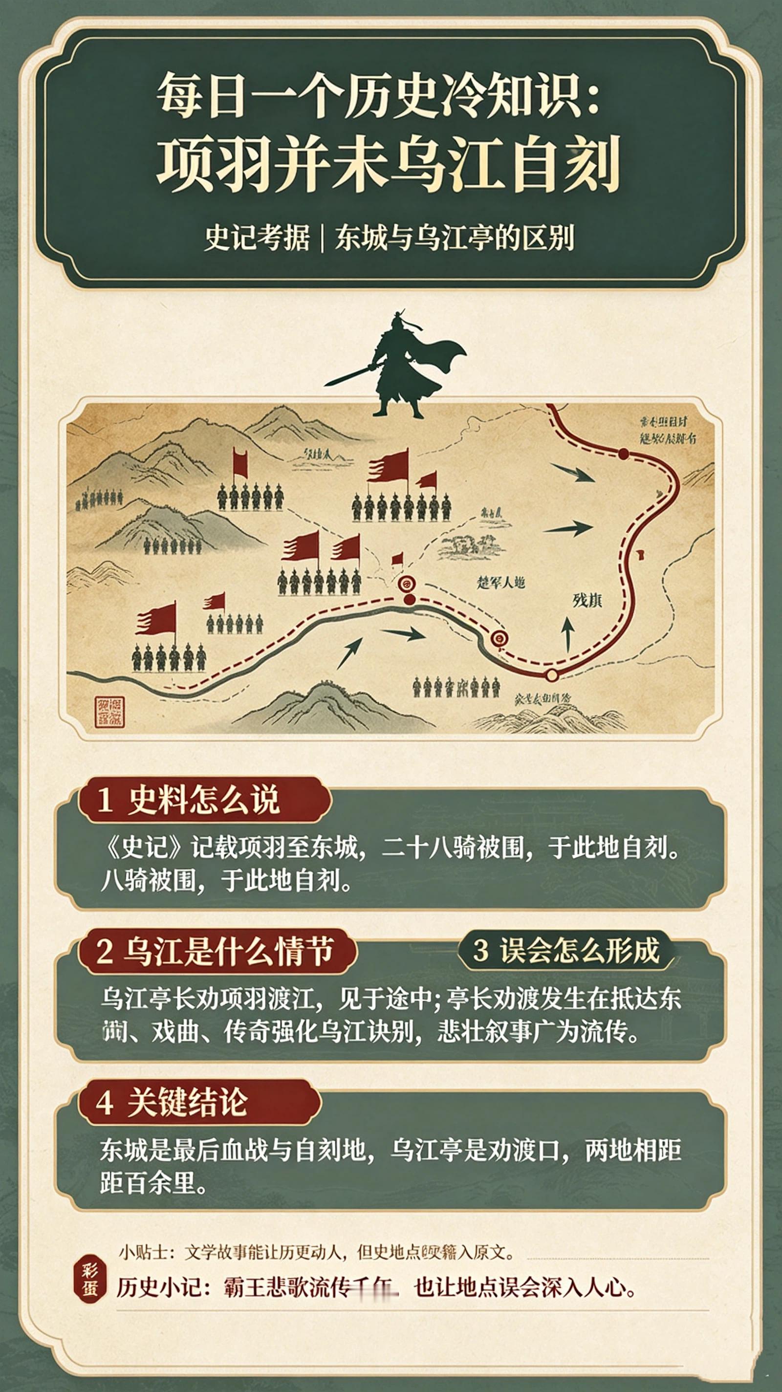 历史冷知识：项羽没有在乌江自刎很多人都听过项羽乌江自刎的典故，但根据《史记・项羽本纪》原文考据，项羽