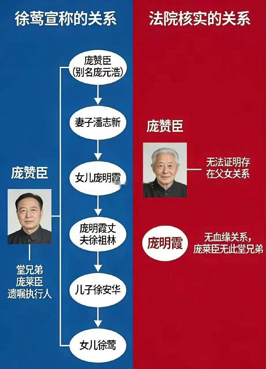 亚洲周刊微博太牛了！