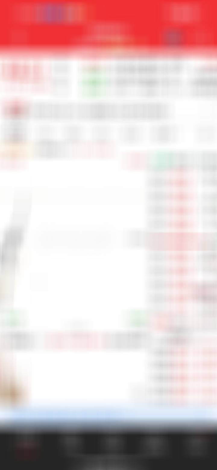 落袋为安，昨天打板的四个点利润。