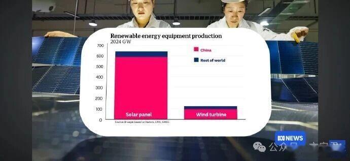 中国是东亚最不怕石油危机的国家1.中国，目前算是东亚最不怕石油危机影响的国家。