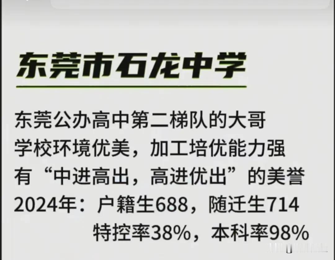 2024年高考，东莞市二梯队的三所公办高中高考录取率情况：与2023年相比，这