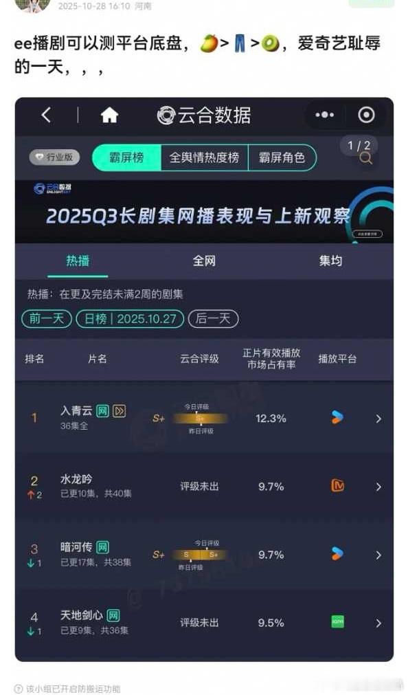 这种测平台底盘的方法好缺德啊[笑着哭]🍑OS:我什么时候受过这种羞辱？[泪奔