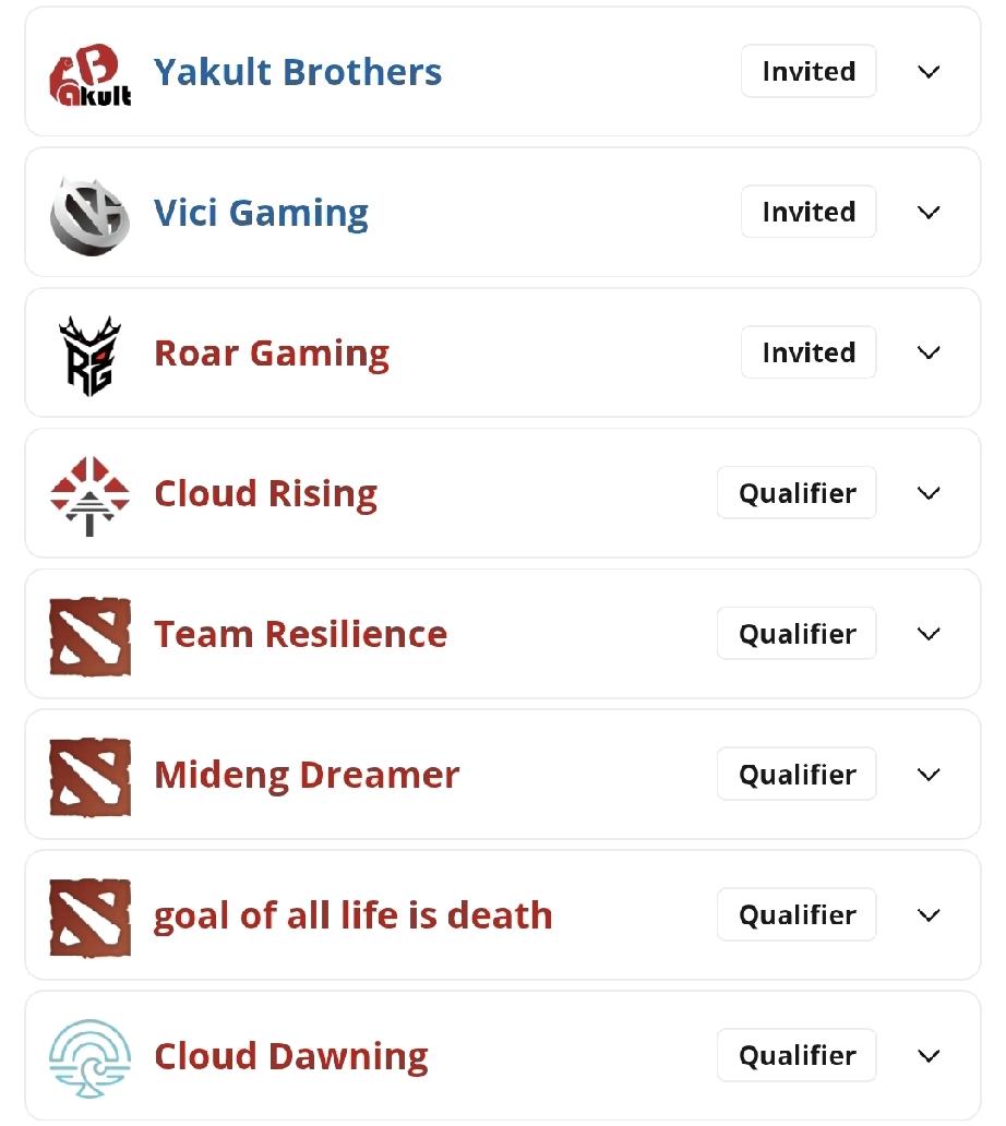 梦幻联赛S29中国区海选结束目前预选赛直邀三支队伍，YBVGRG，加上晋