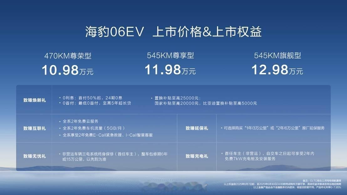 比亚迪全新家用纯电轿跑海豹06EV震撼上市！售价10.98万-12.98万元