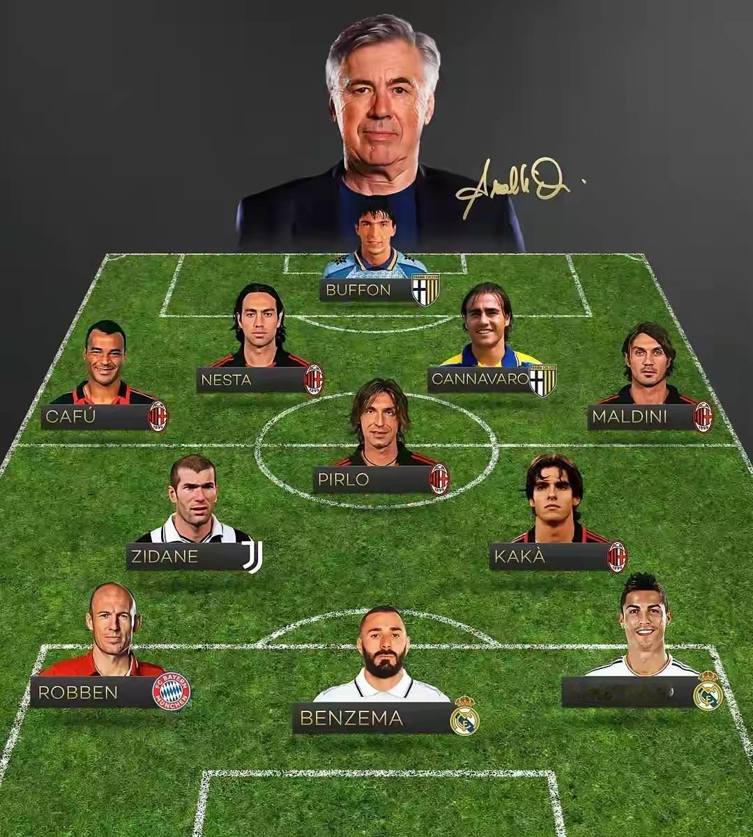 欧洲转会新闻汇总！★再来一遍！安切洛蒂已准备与巴西足协续约，继续担任巴西国家