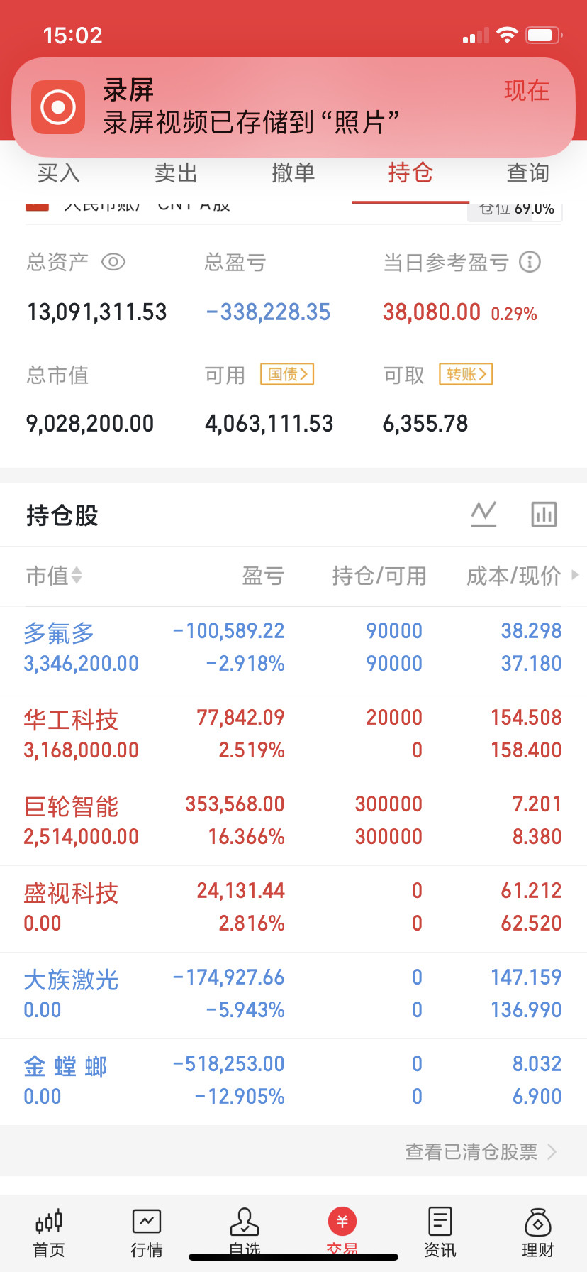5月19日，周二，人气热门股分析点评：中国卫星：减持利空，爹爹不休巨力索具：利空