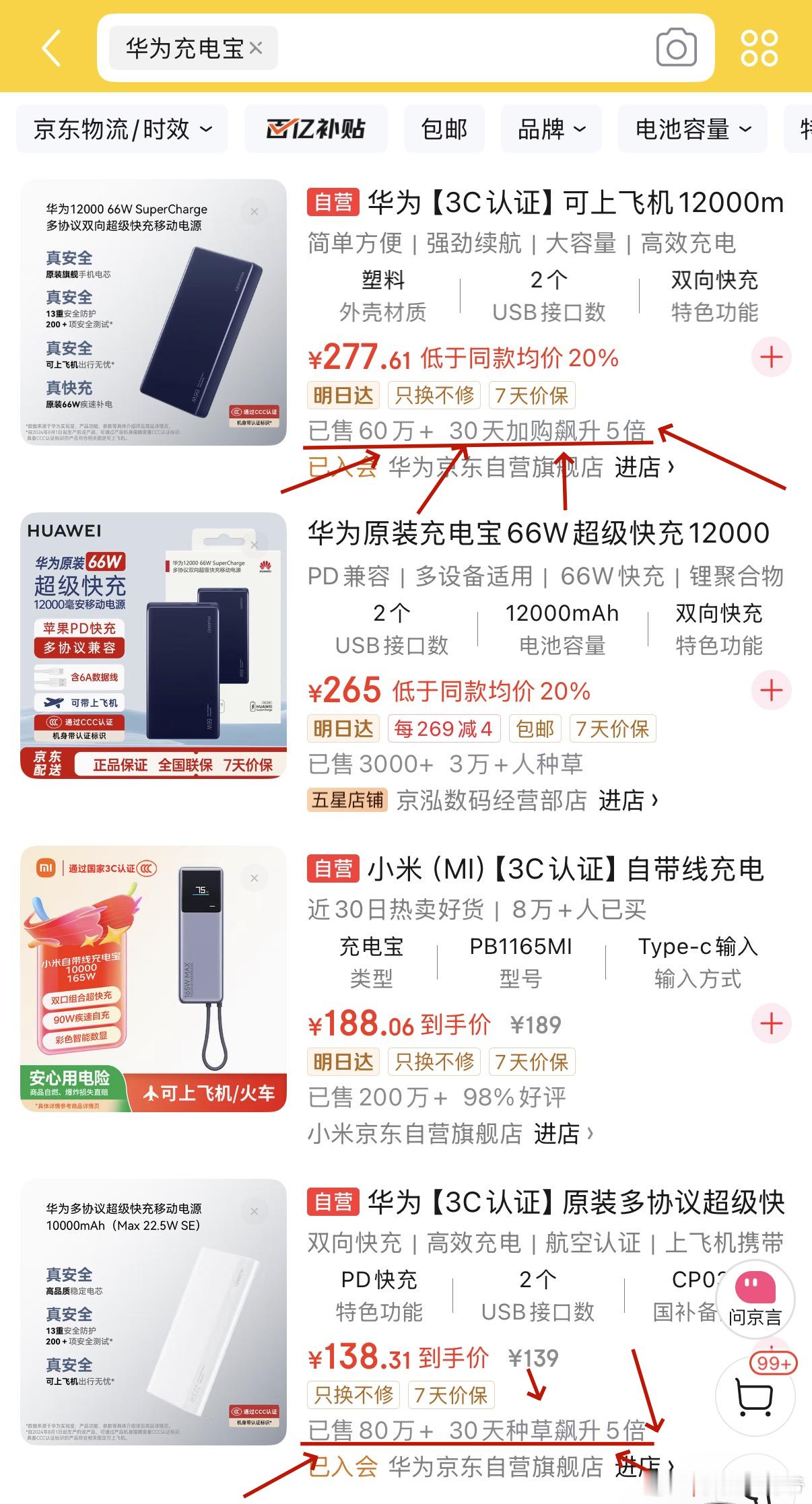卧槽，爆了，爆了，牛逼[加油][加油][加油]30天内种草均飙升5倍！！！华为充