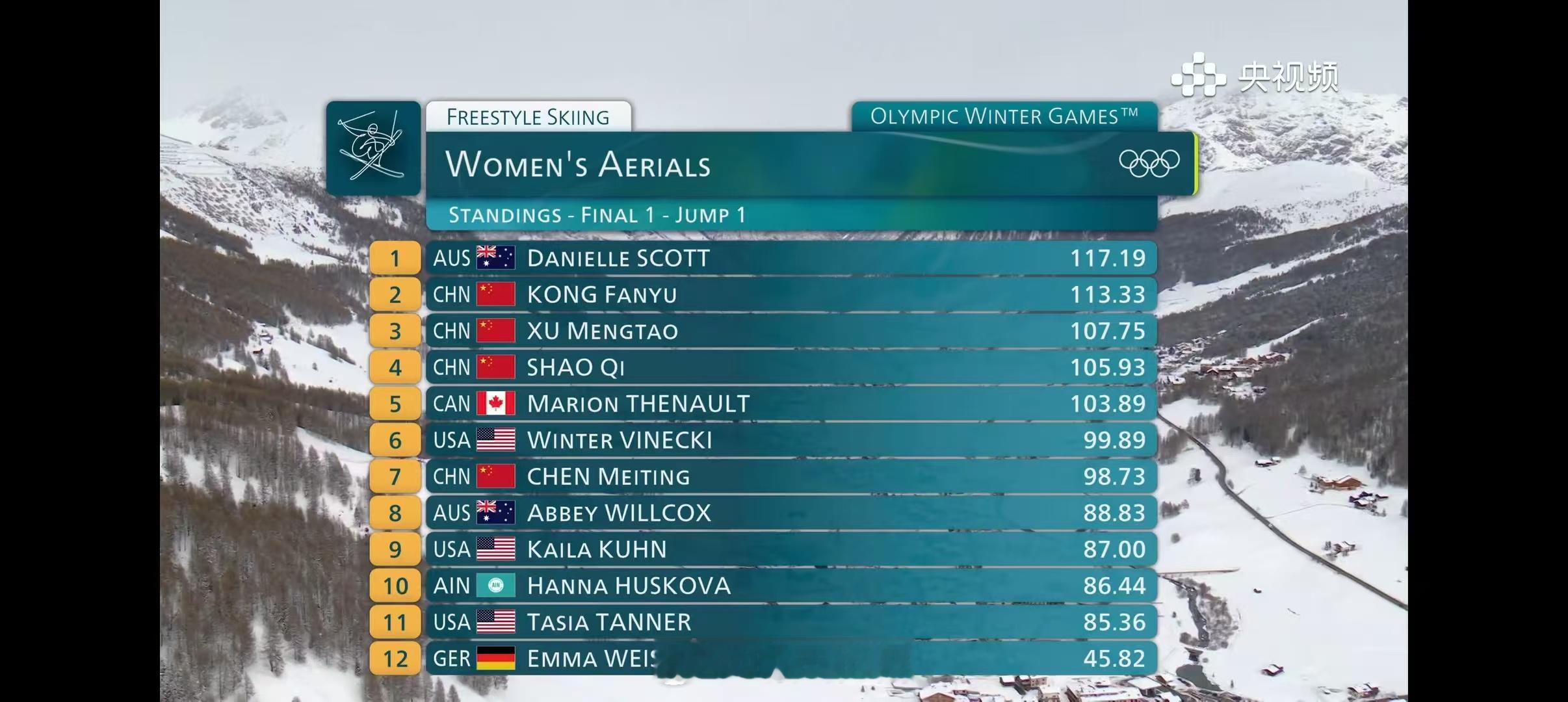 2026年米兰科尔蒂纳冬奥会自由式滑雪空中技巧女子决赛第一轮第一跳🇦🇺斯科