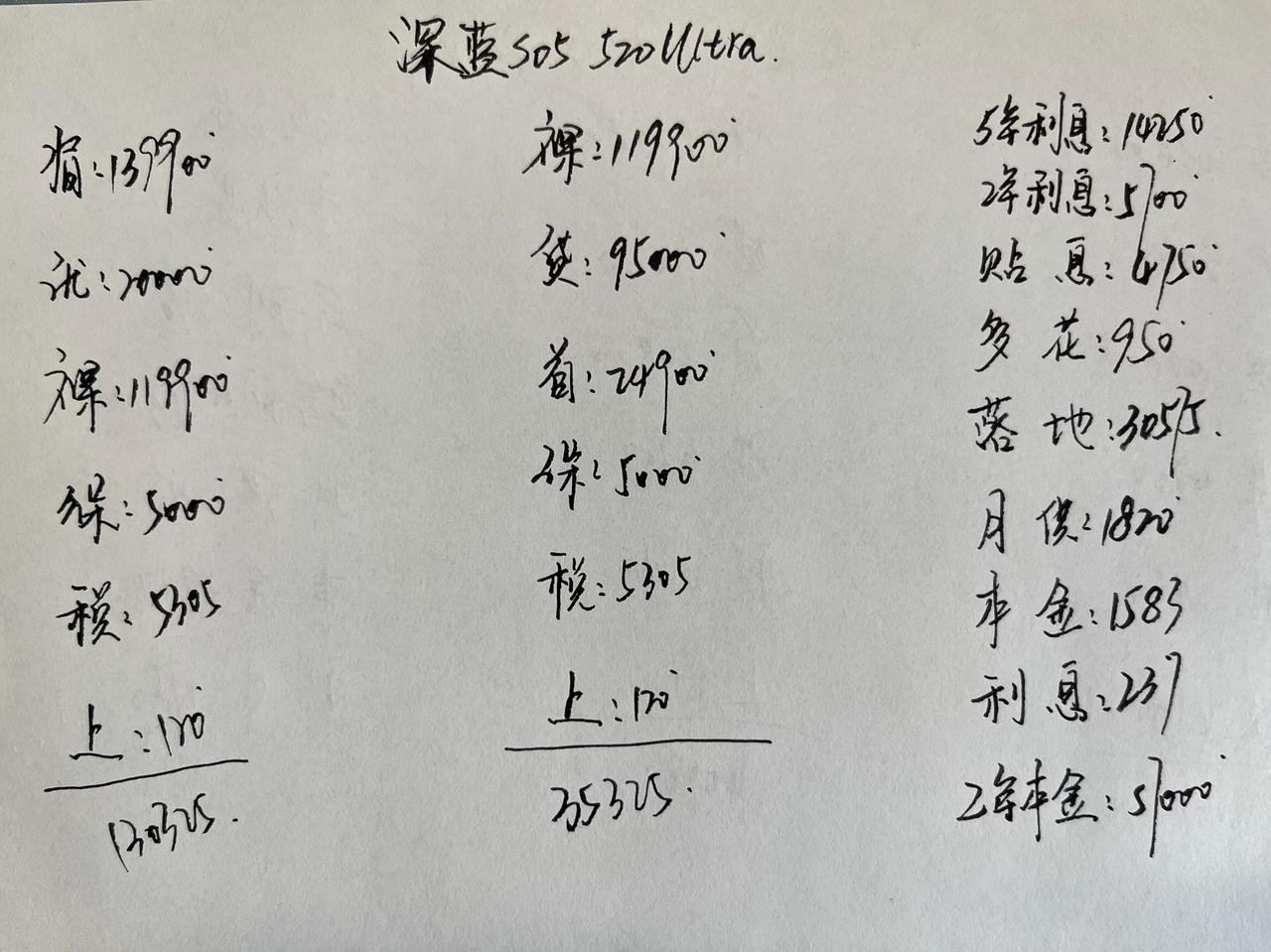 粉丝要购买的这款车型是纯电续航520公里的顶配版，电池容量56.12度，电芯来自