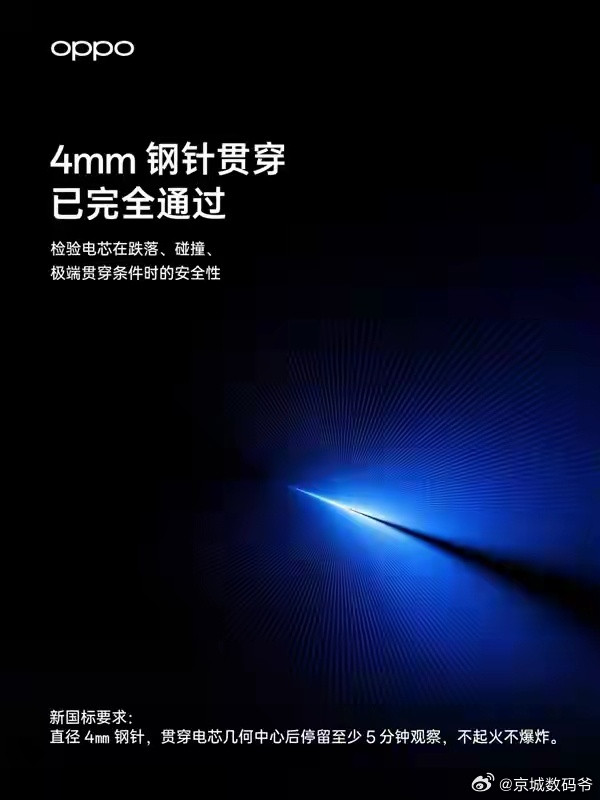 充电宝新国标发布！OPPO官宣新品已通过针刺、挤压等验收4mm钢针贯穿已通过13
