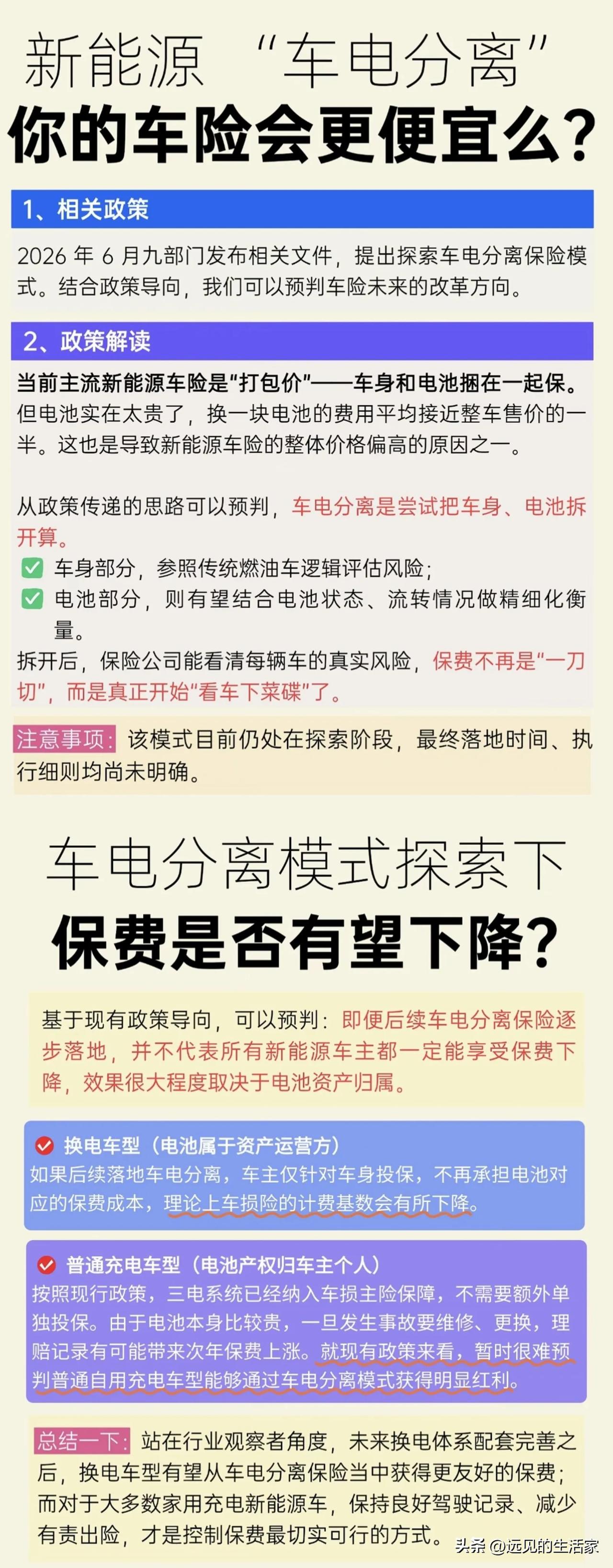 新能源车“车电分离”保险来了，保费一定会降价吗？别先高兴太早！九部门发文探