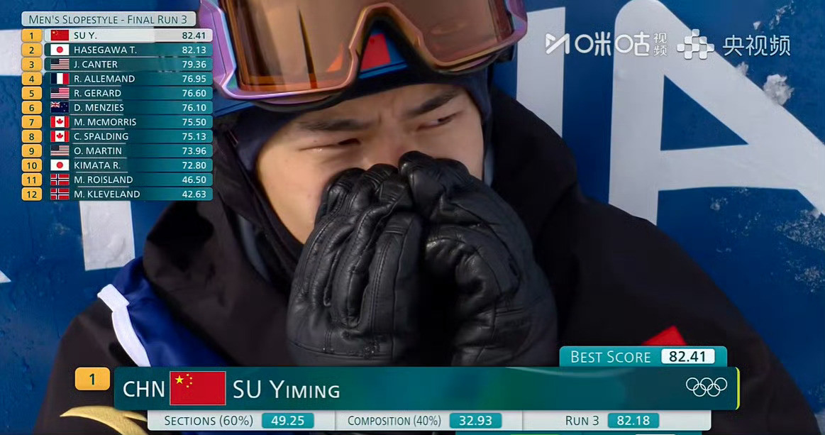 太牛了👍首金来了！🏅你永远可以相信苏翊鸣！压分也没用！太棒了🌟中国代表团在