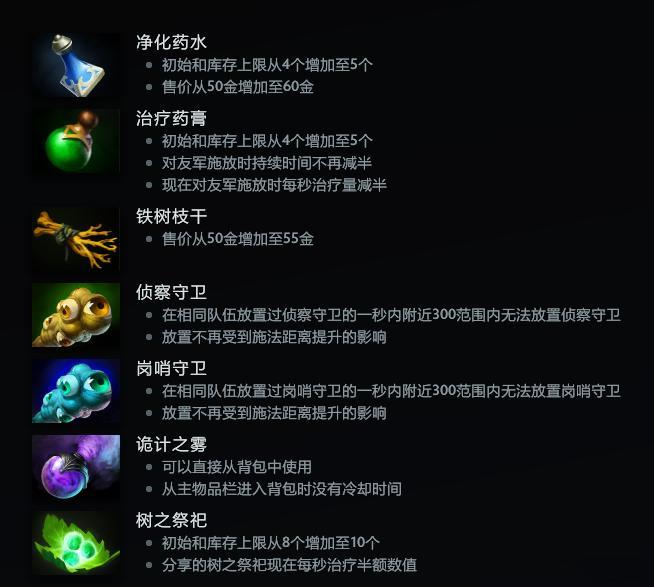 诡计之雾这个改动还挺好的，变方便了啊dota2