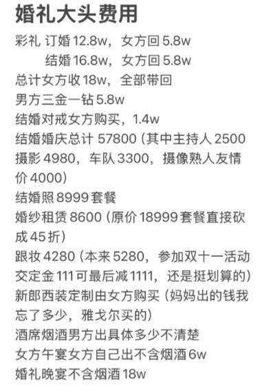这份婚礼大头开销看得眼花缭乱，大大小小项目安排得明明白白。彩礼来回周转，最后全