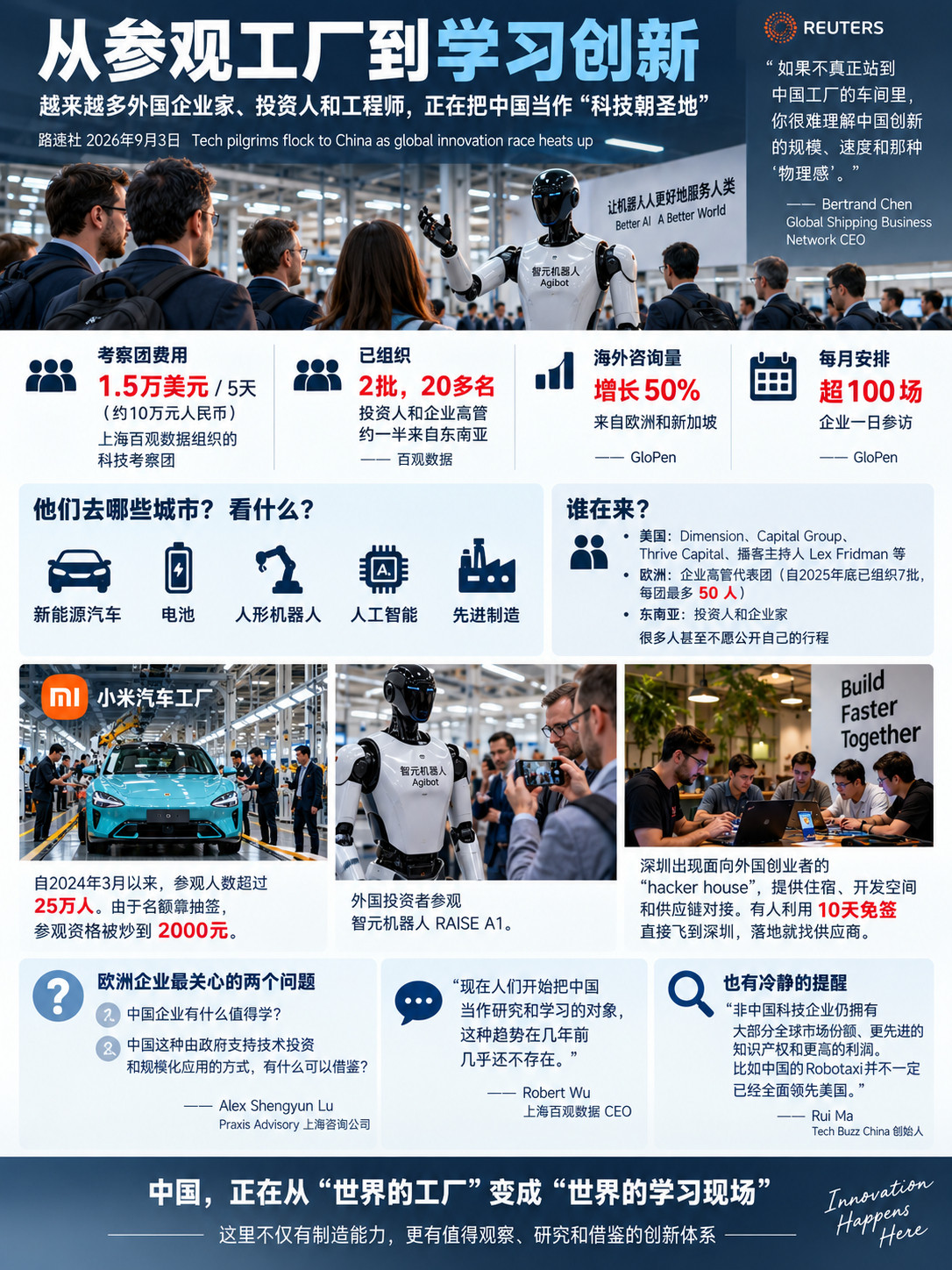 路透社：外国人开始组团来中国“看科技”9月3日，路透社发了一篇挺有意思的报道，标