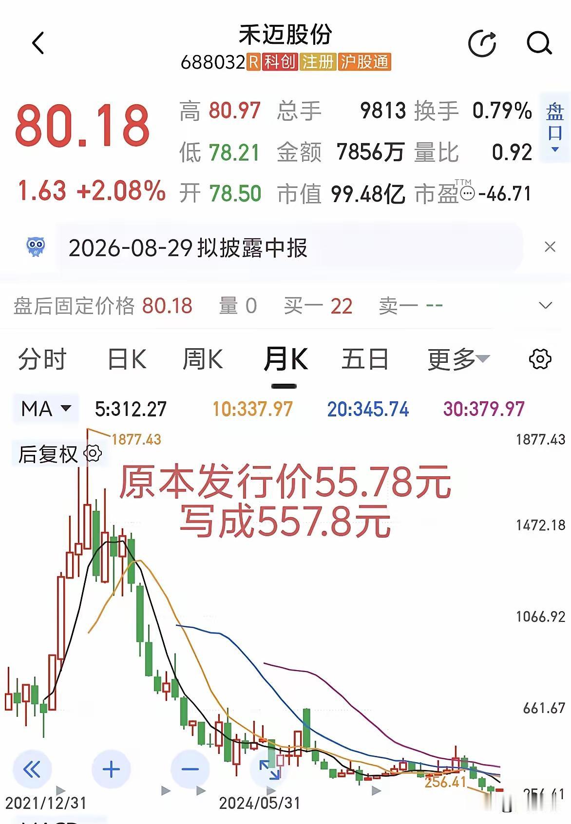 原本发行价55.78元，被写成557.8元，超募48.48亿的公司，上市后靠利息