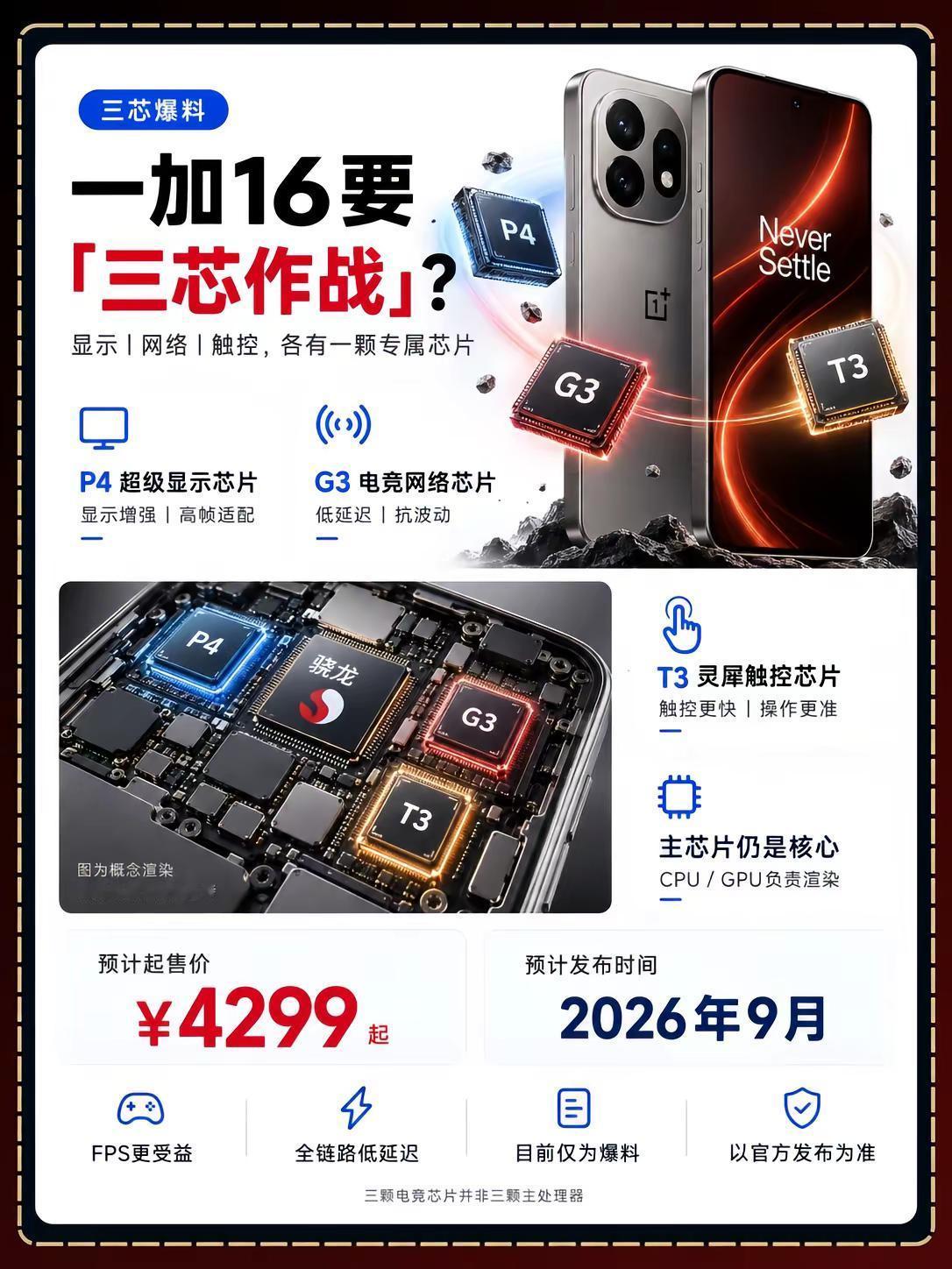 一加16要三芯作战？游戏手机卷成啥样了！一加16疑似搭载P4显示芯片、G3网络芯