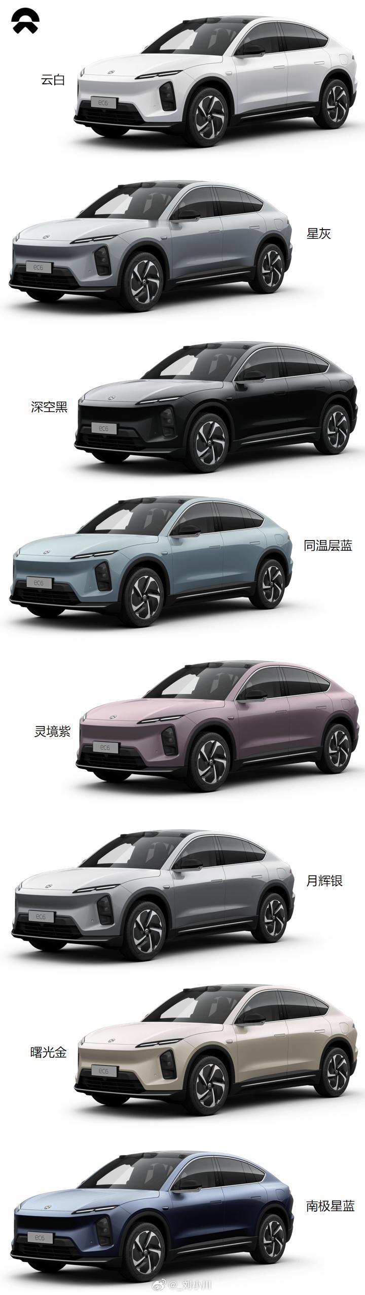 蔚来新EC6蔚来新EC6，哪个外观+内饰组合好看🙌，图3为设计师推荐的4