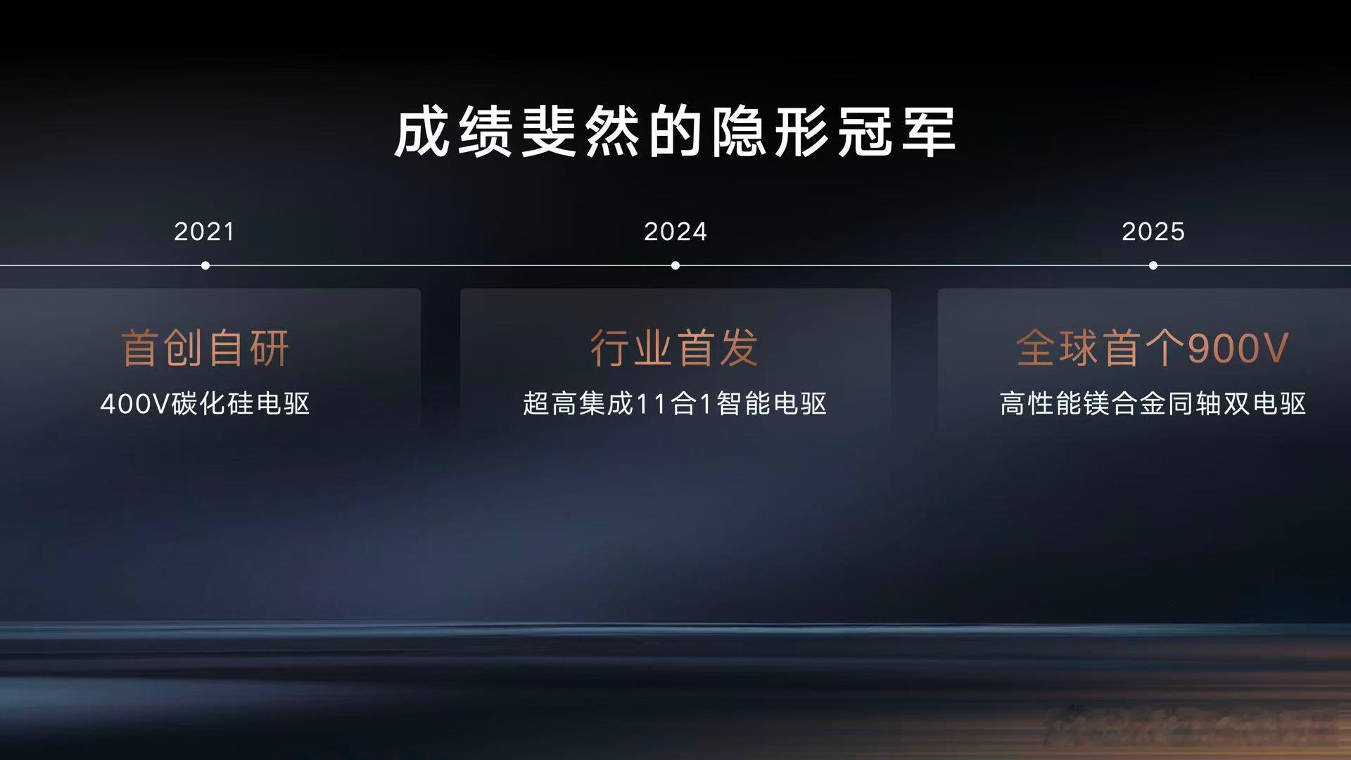 看完了吉利今天这场技术发布会，最大的亮点就是吉利银河全球首款雷霆16合1