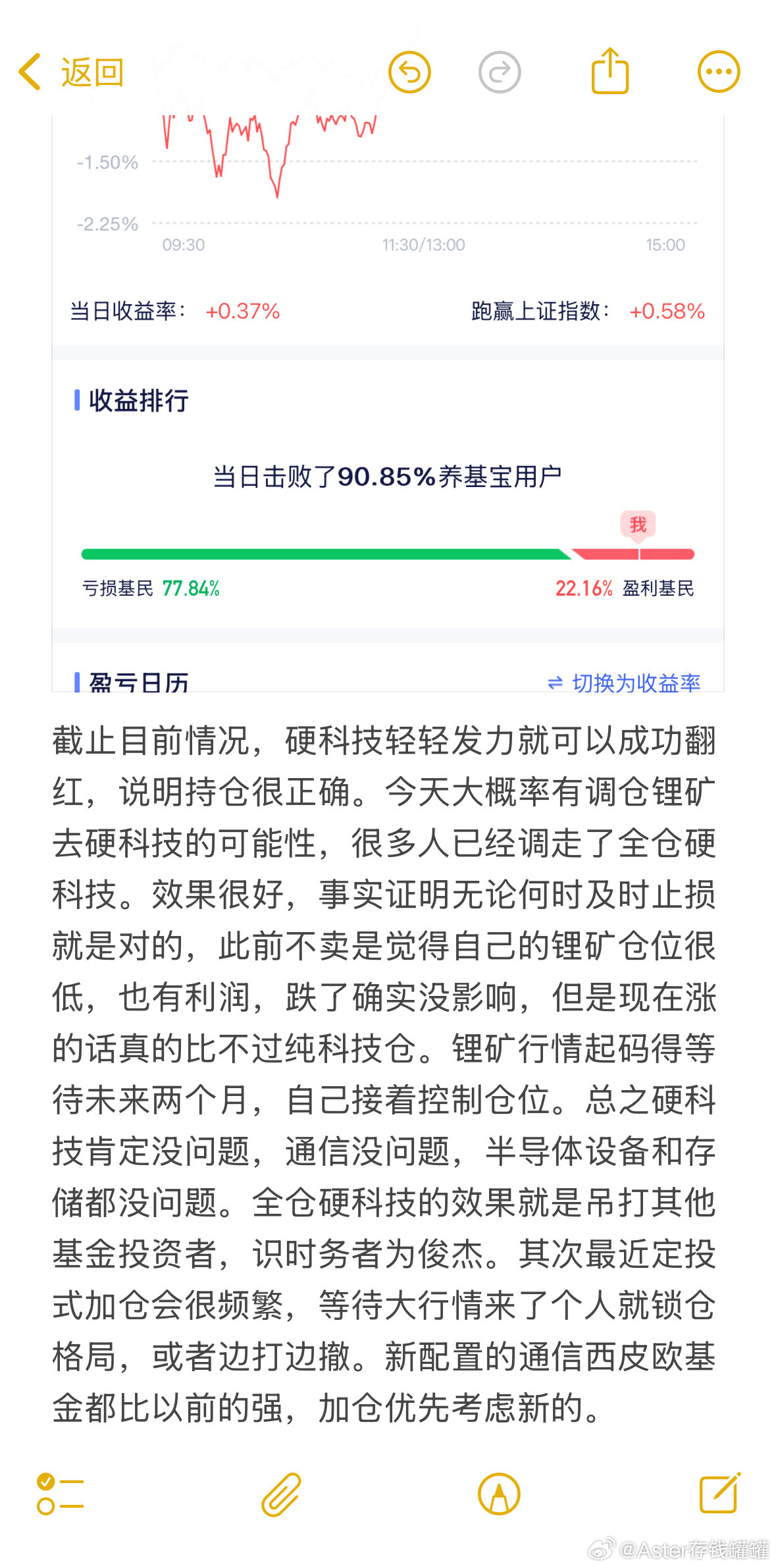截止现在的思绪，收到回复。基金