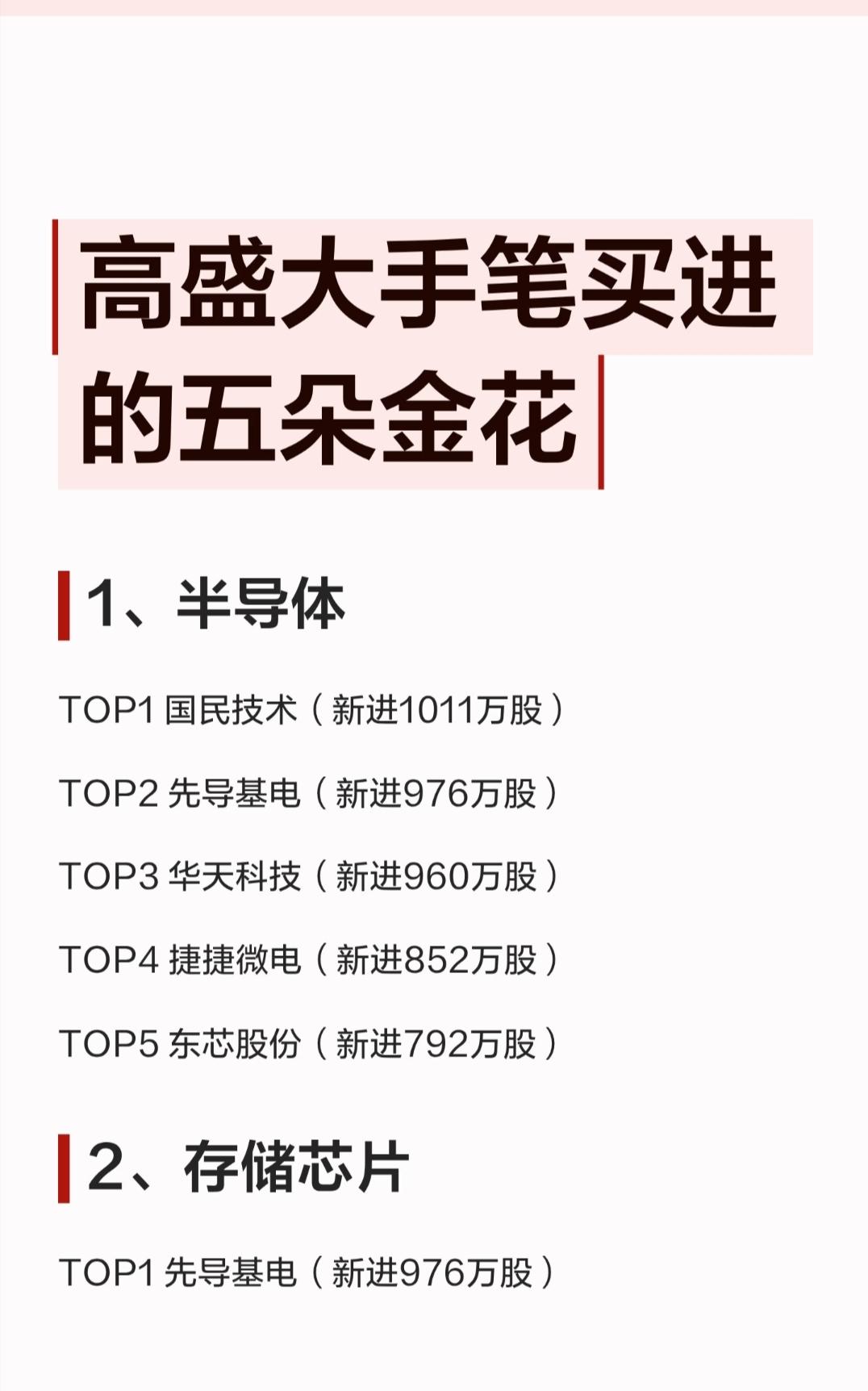 看懂外资风向：高盛新进A股12大科技方向，这些个股获增持!高盛是全球顶尖跨