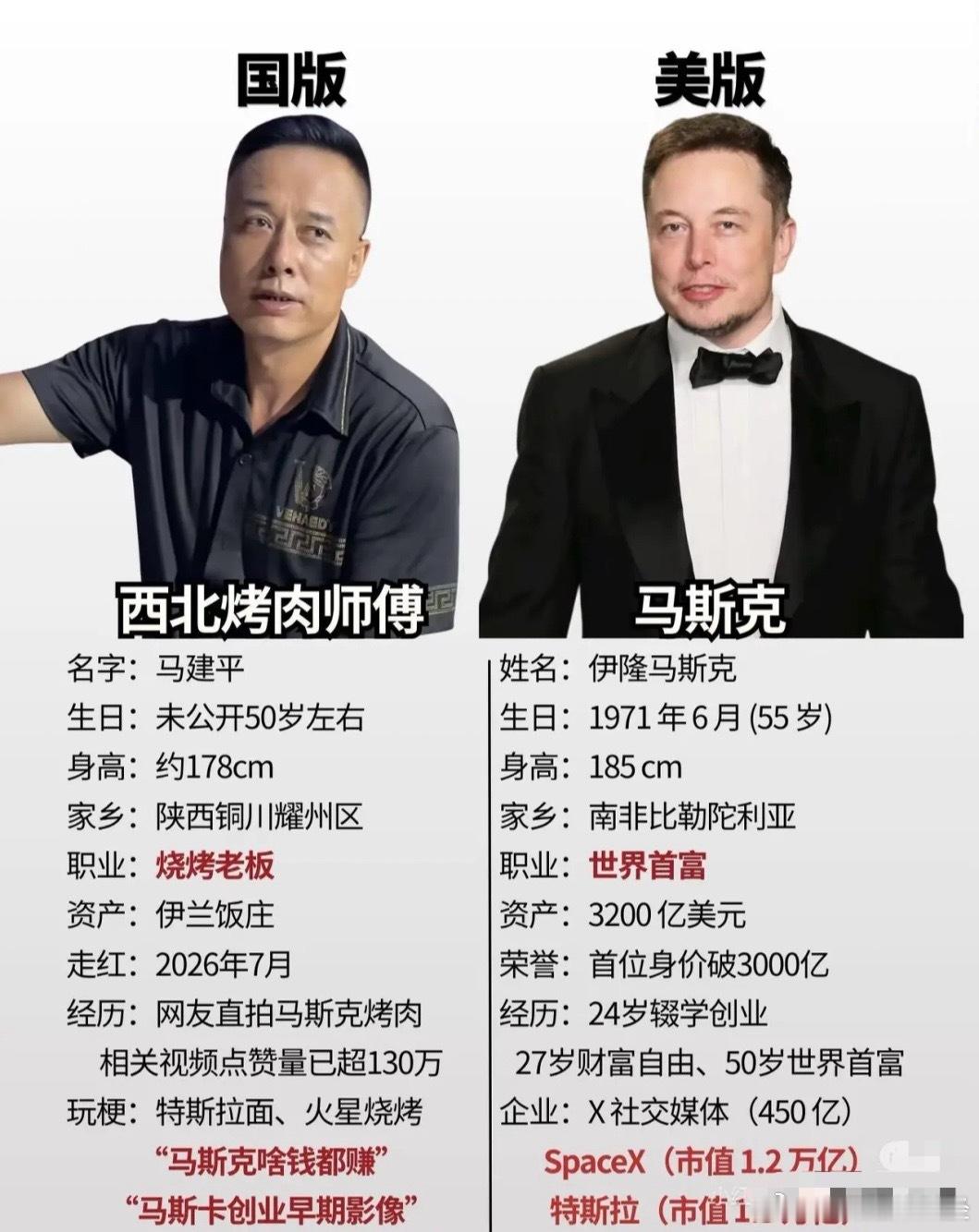 像，确实很像。