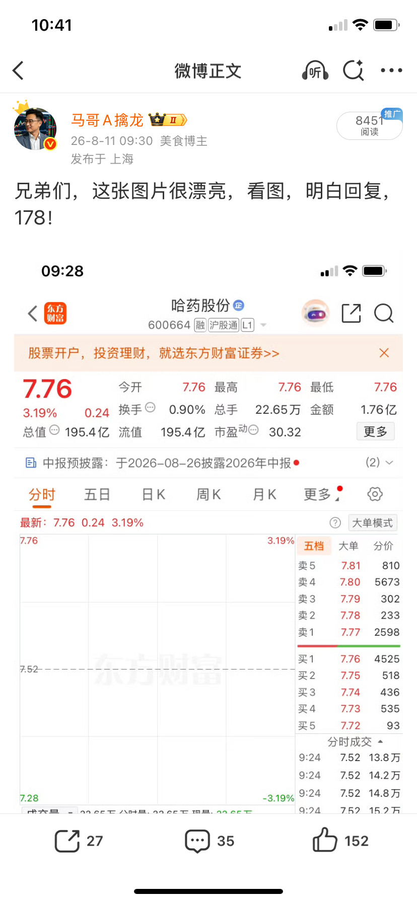你们看，哈药今天又7个点了，就问你们开不开心兄弟们？开心来个888，羡慕的666