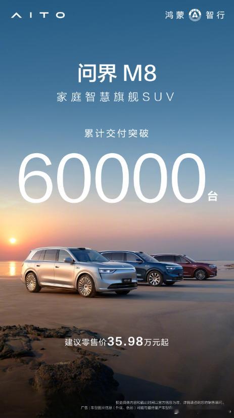 问界M8交付突破6万台问界M8交付狂飙，这热度还能续多久？鸿蒙智行的问界